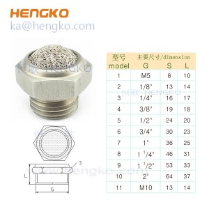 專(zhuān)業(yè)廠(chǎng)商HBSL-SSDV 絲巢半球消聲器 燒結(jié)不銹鋼氣動(dòng)消聲器降噪1/8″ 1/4″