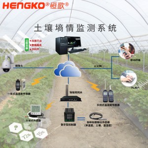 土壤墑情監(jiān)測系統(tǒng)